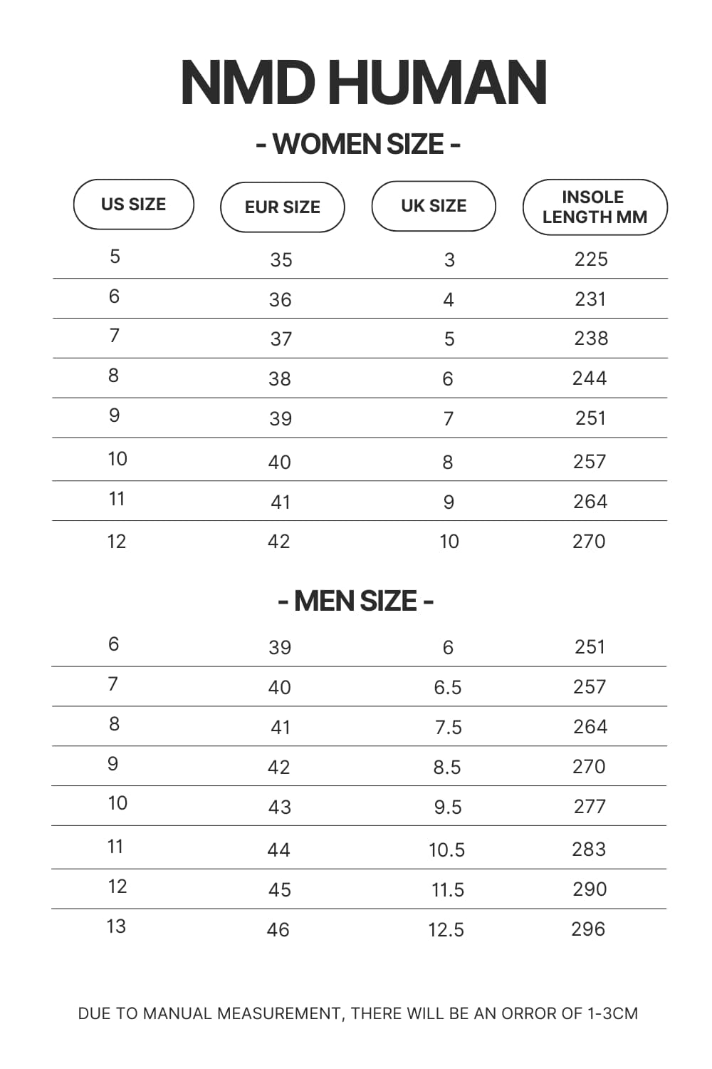NMD Human Shoes Size Chart - Official Blue Lock Store